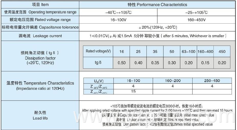 Electrolytic Capacitors CD296 (2)